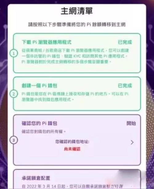 Pi币如何进行KYC验证?图解9步骤完成Pi币KYC验证详解