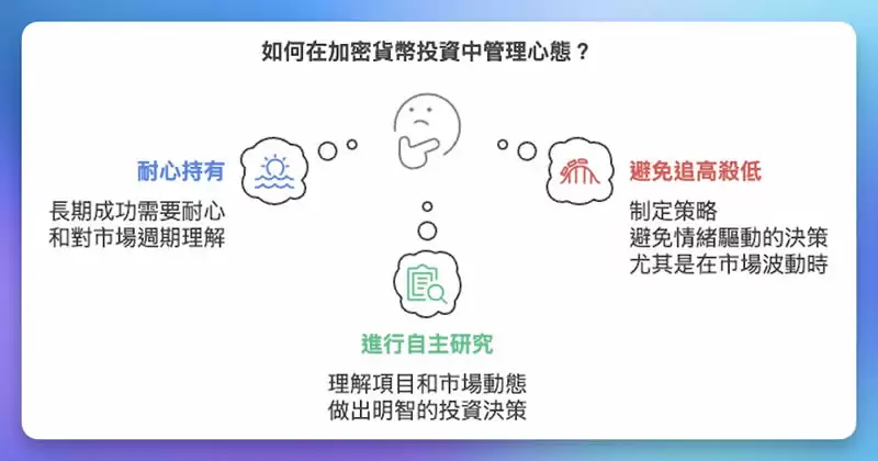 加密货币投资如何成为币圈韭菜?2025年新手最常犯的10大投资误区