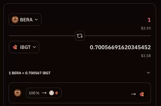 什么是Infrared Finance？Infrared技术、功能、融资、积分介绍