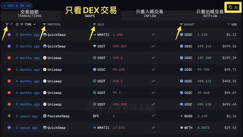 Arkham是什么?链上数据追踪平台Arkham注册、使用及活动参与教学