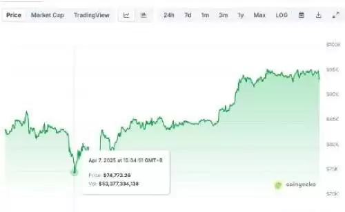 什么是比特币ETF?如何查询比特币ETF流入流出数据