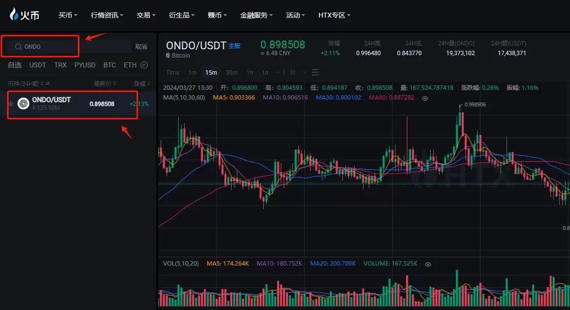 什么是Ondo Finance币?ONDO币未来前景、价格、趋势、潜力解读