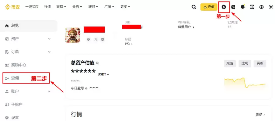 如何获得币安40%手续费折扣邀请码?没输入推荐码怎么办?