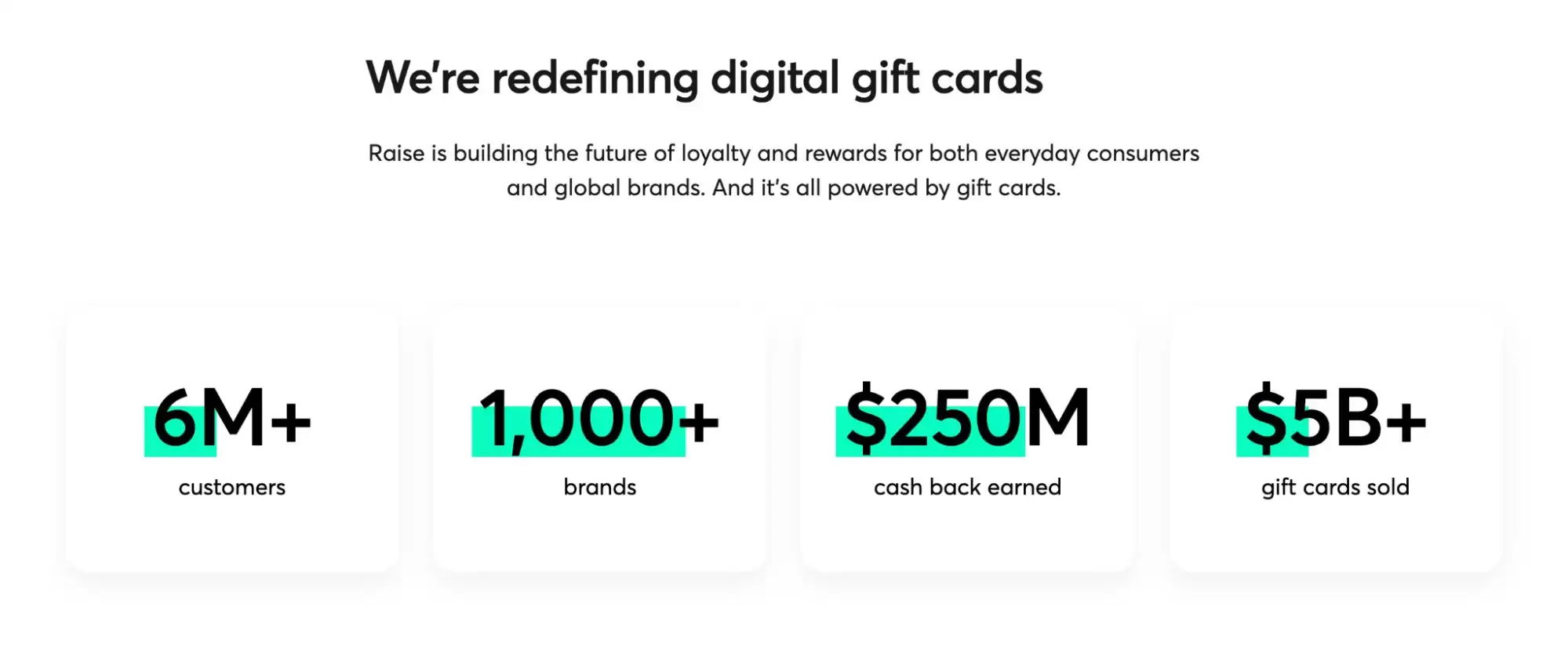 Raise是什么项目?Raise融资、发展历程、盛业模式解读