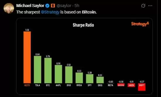 罗伯特·清崎预测: 2025 年比特币价格将达到 20 万美元