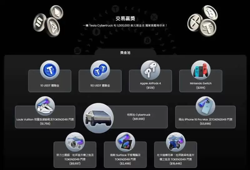 杜拜TOKEN2049是什么？Dubai Token2049活动指南