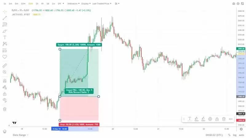 支持反向永续合约交易所有哪些?2025年最佳反向永续合约交易所盘点