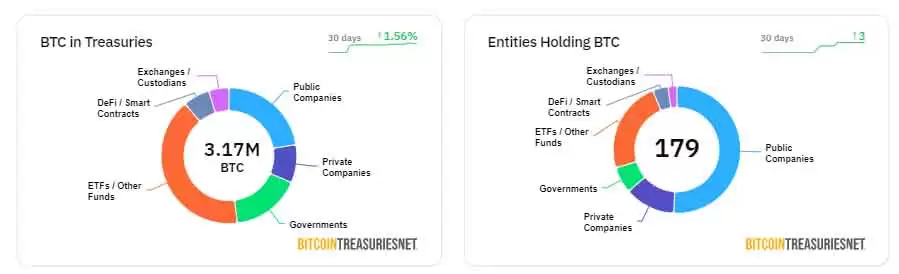 牛回速归?比特币突破93900美元,市场为何一夜暴涨?