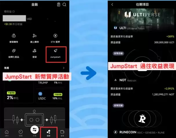 新手如何开始比特币交易?为什么新手适合从OKX 开始?