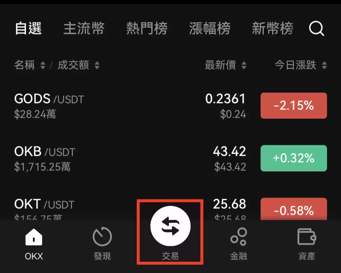 OKX 合约教程(ok交易所跟单教学、安全性)