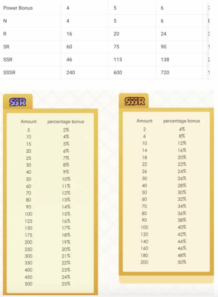 TINC币是什么?Tiny World玩法介绍及当前适合入场的方式