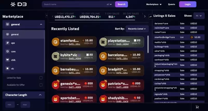 什么是D3币？未来发展如何？D3币背景、挑战全面解读