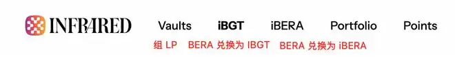 什么是Infrared Finance？Infrared技术、功能、融资、积分介绍