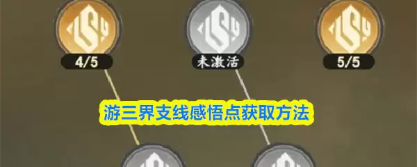 游三界支线感悟点获取方法