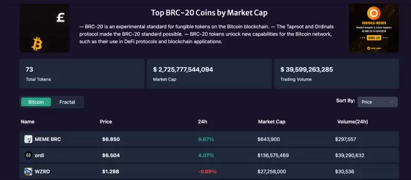 什么是比特币最新软分叉Thunderbolt?未来前景如何?