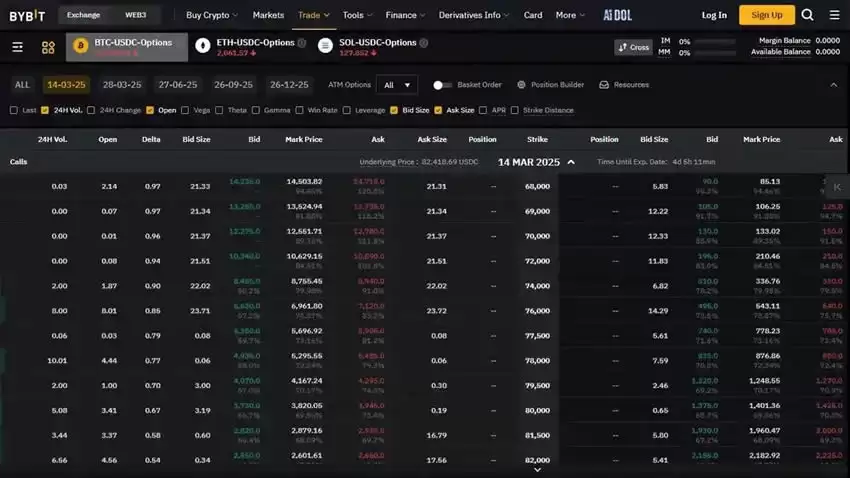 2025年5个最佳加密货币期权交易平台（排名与评测）