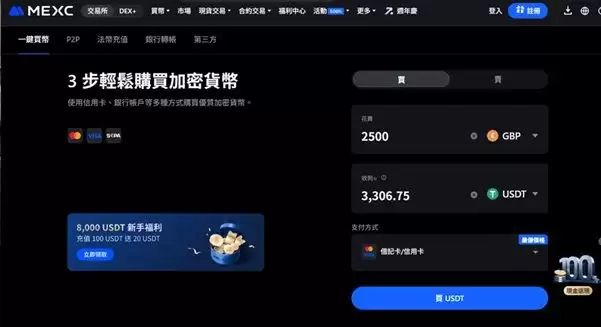 2025年最佳加密货币跟单交易平台测试