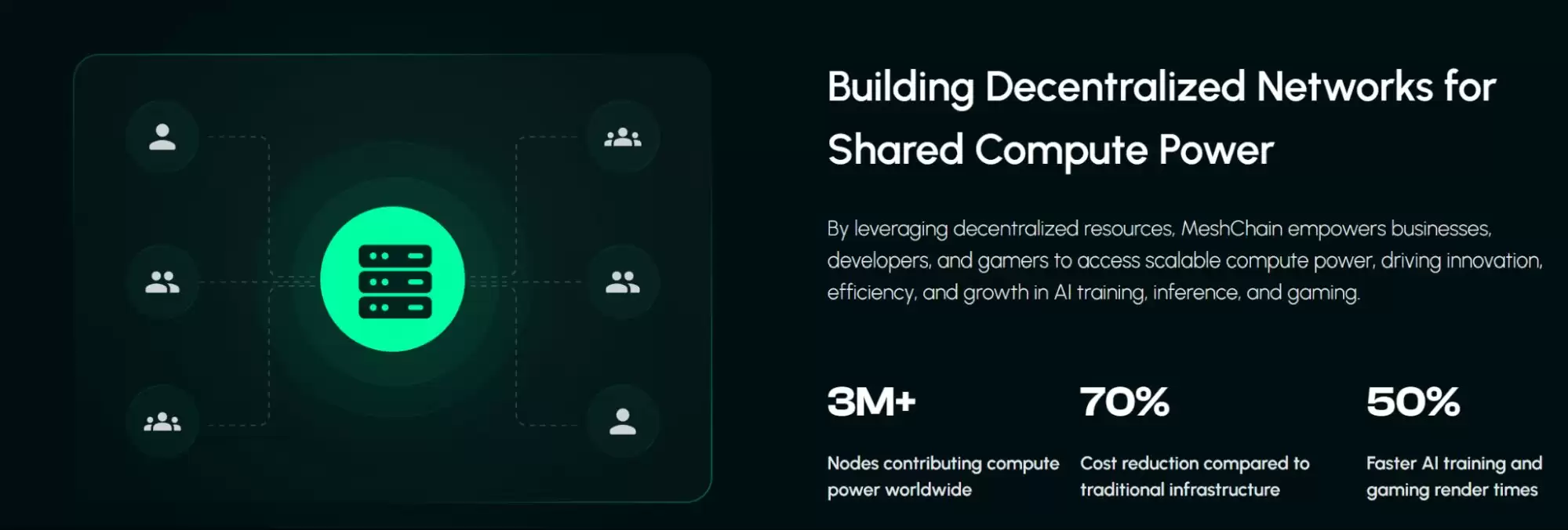 什么是Meshchain AI?MCC币值得投资吗?MCC代币经济学