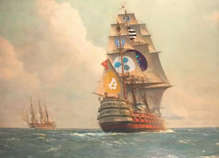 如何实时跟踪智能资金动向？智能货币概念(SMC)及几种智能货币工具介绍