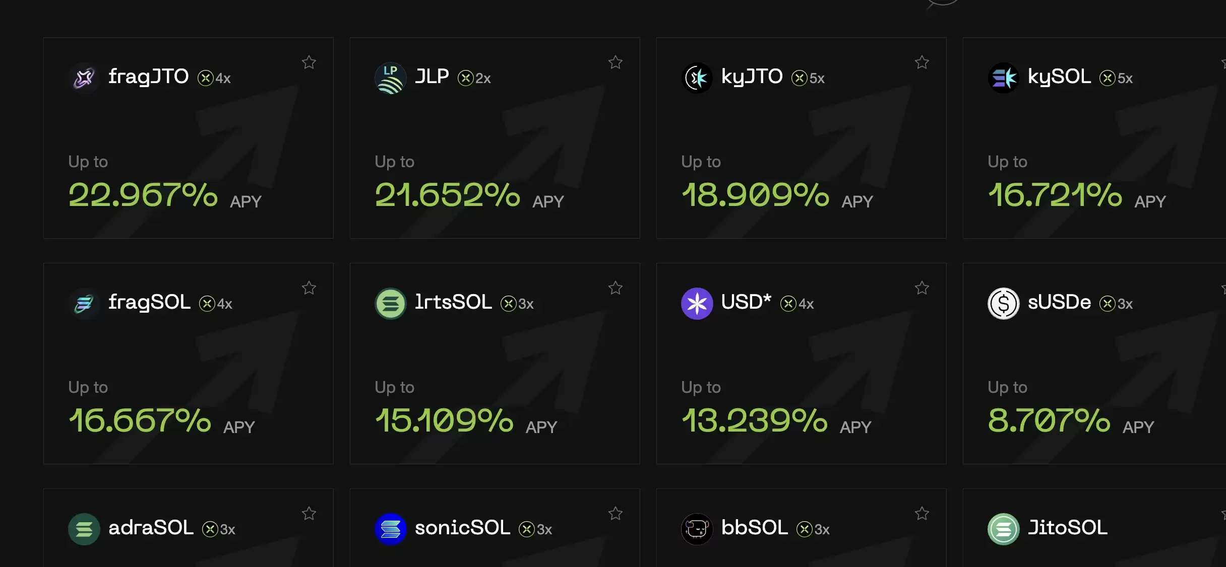 熊市生存之Solana篇:11个DeFi协议赚钱指南