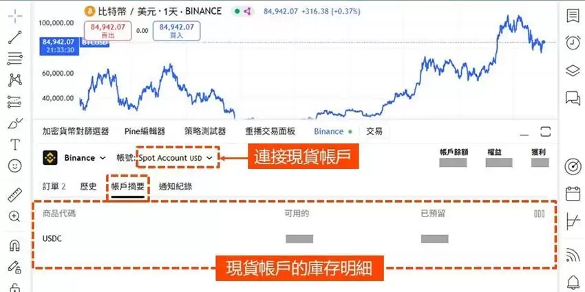 用Tradingview怎么买比特币?TradingView和币安帐户连接下单教学 (图解步骤)