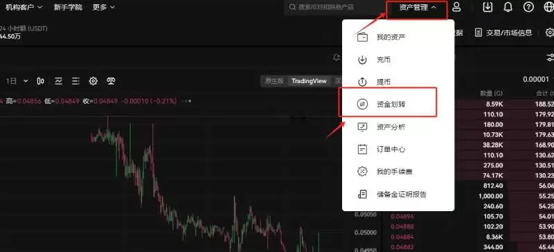 USDT的钱怎么取出来？欧易交易所将USDT转到银行卡操作教程