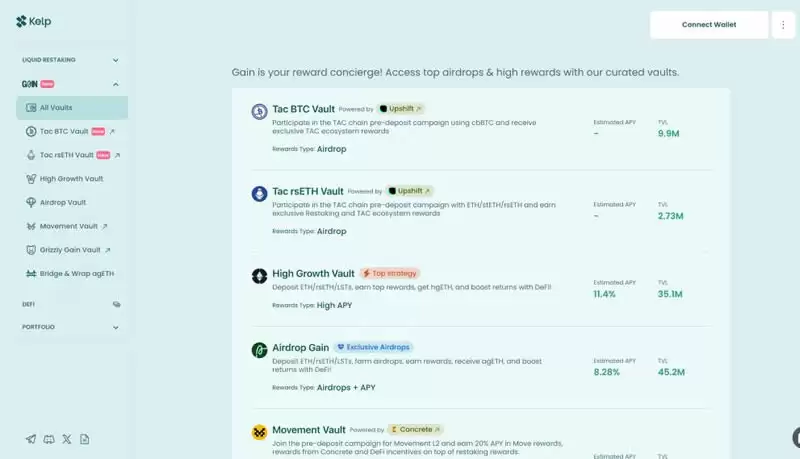 KernelDAO是什么？一文看懂KERNEL币价上涨的背后逻辑