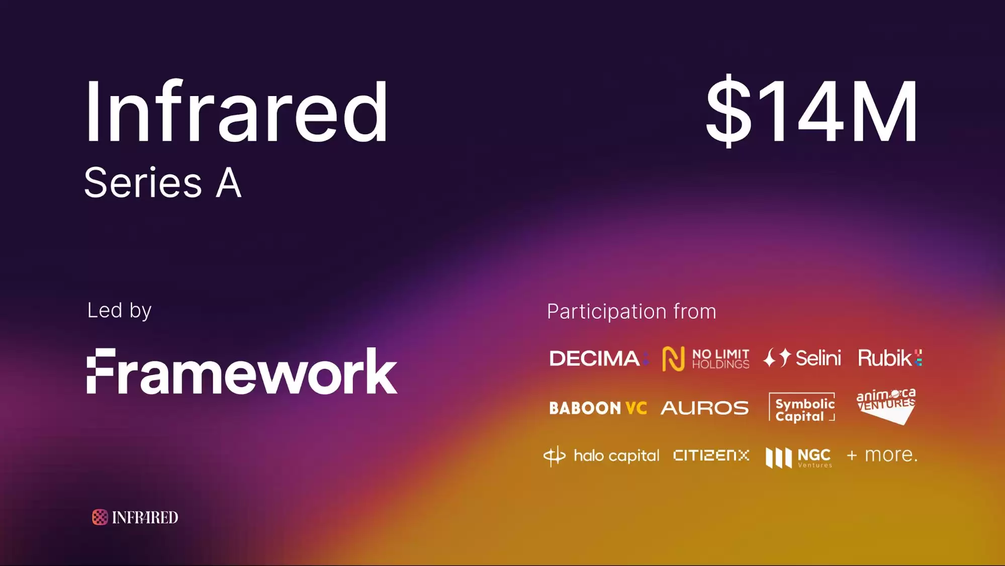 什么是Infrared Finance？Infrared技术、功能、融资、积分介绍