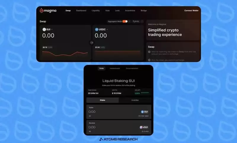 2025年5月最值得关注的5种Sui MEME币推荐