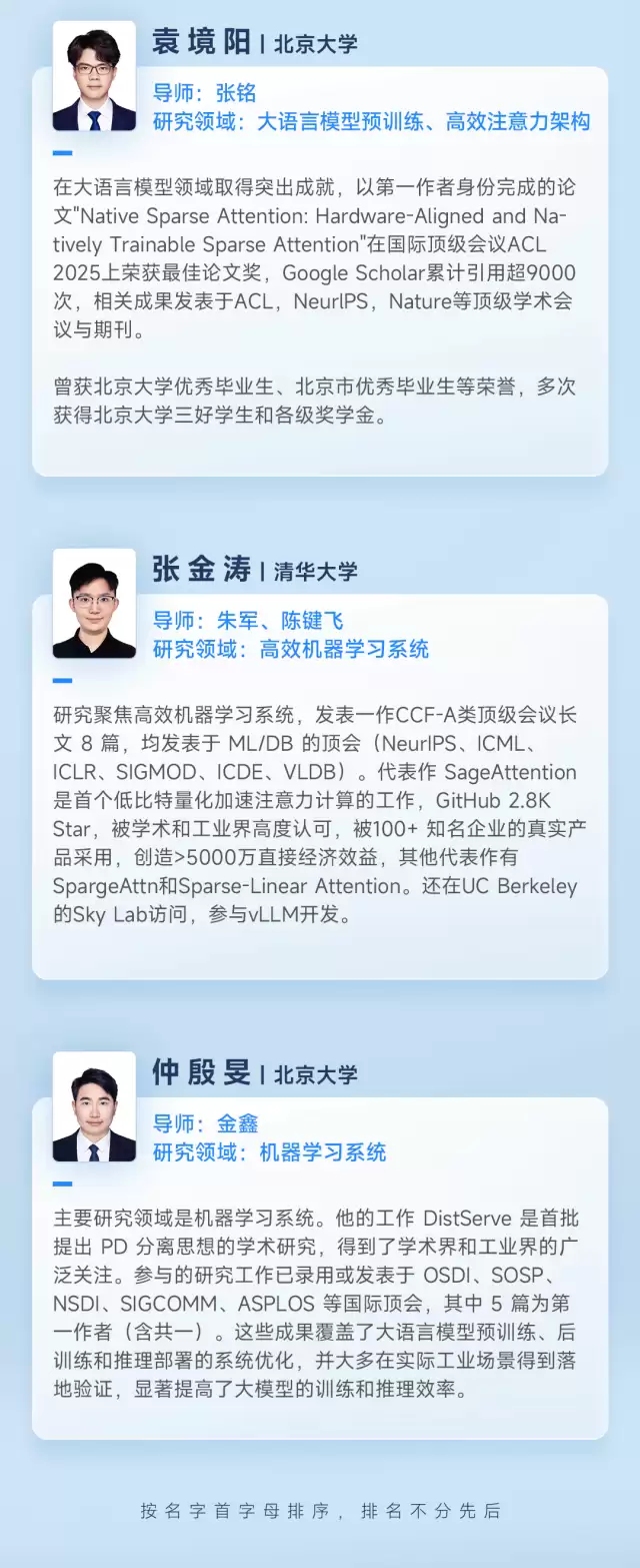 2025 字节跳动奖学金名单公布:奖学金增至 20 万元,并为导师追加 10 万元