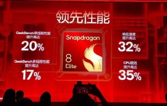 全球最快移动SoC第五代至臻骁龙8重新定义移动平台性能标杆