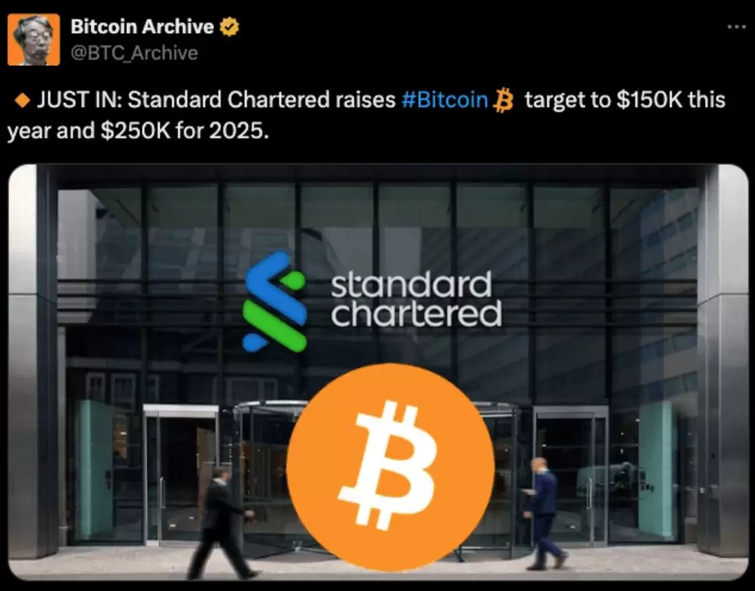 2025年5月比特币价格预测:BTC能否突破10万?未来六个月价格怎么走?