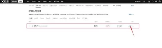 ETHW币怎么买?交易所购买ETHW币教程详解