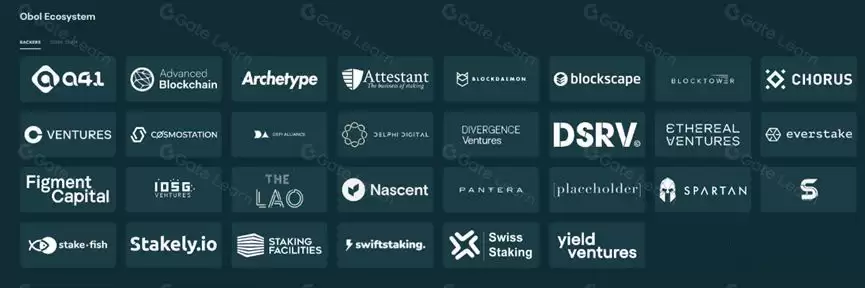 什么是OBOL币？OBOL代币经济学、融资背景、代币作用、未来发展介绍