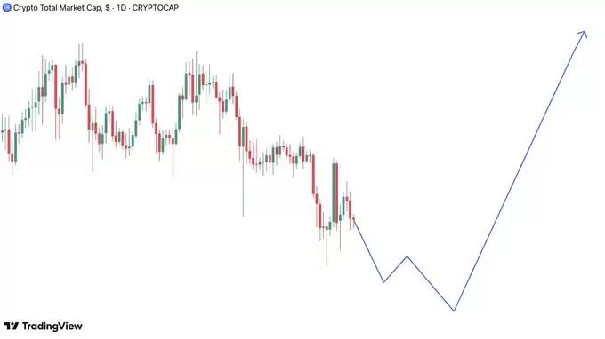2025年大衰退即将来袭:2008年重演,如何应对黑色星期一