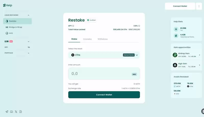 KernelDAO是什么？一文看懂KERNEL币价上涨的背后逻辑