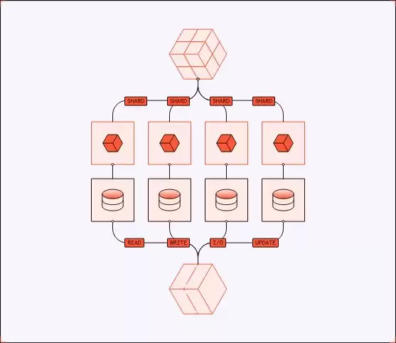 什么是Altius Labs？Altius功能、如何运作、代币、融资介绍