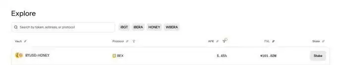 稳定币怎么盈利?盘点8个能用稳定币撸毛的项目