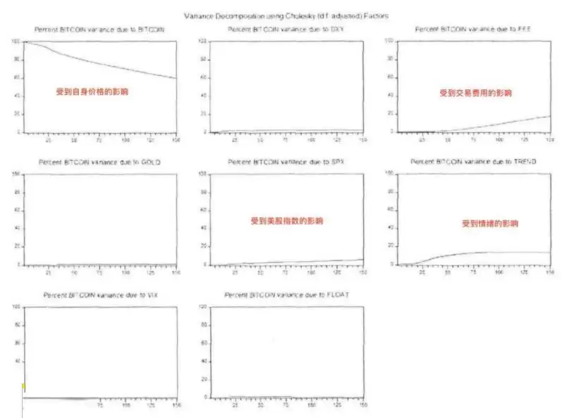 美股和加密货币是什么关系?一文带您了解美股和加密货币的关系