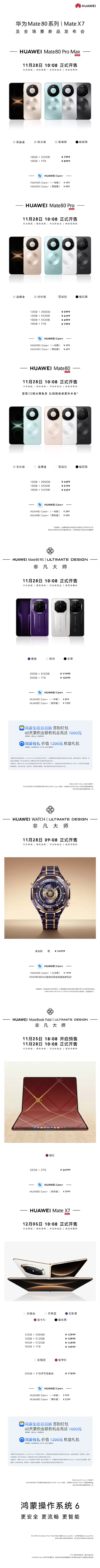 Mate 80系列发布!华为新品发布会价格汇总:12款新品 从999元到64999元
