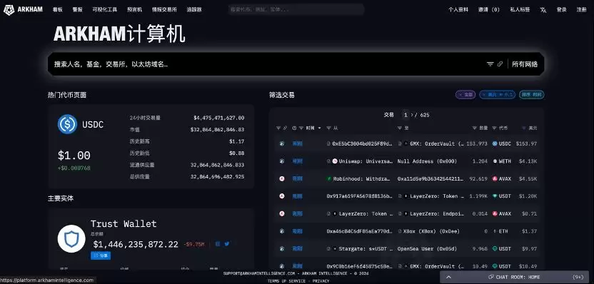 Arkham(ARKM)币是什么?Arkham加密分析平台和数据跟踪看板
