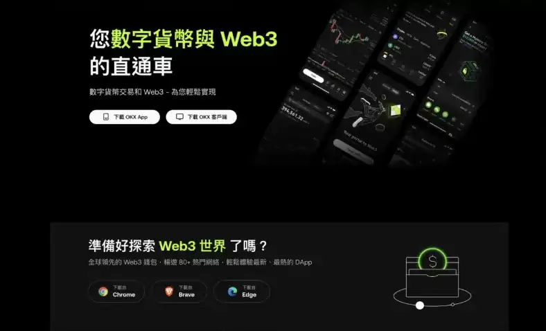 新手如何开始比特币交易?为什么新手适合从OKX 开始?