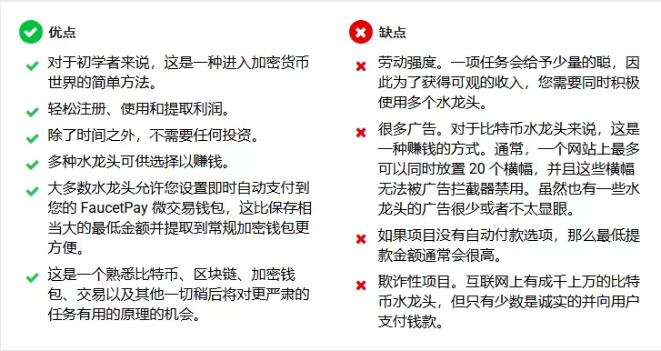 2025 年最佳比特币水龙头:支付和提取 Satoshi 的 20 大水龙头