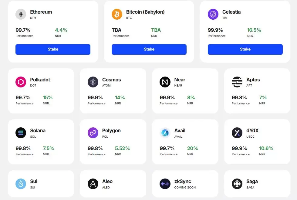 什么是P2P.org?P2P.org背景、产品、支持网络介绍