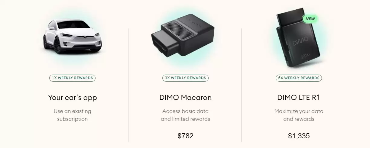 DeSPIN是什么?一文了解DeSPIN赛道及潜力项目盘点