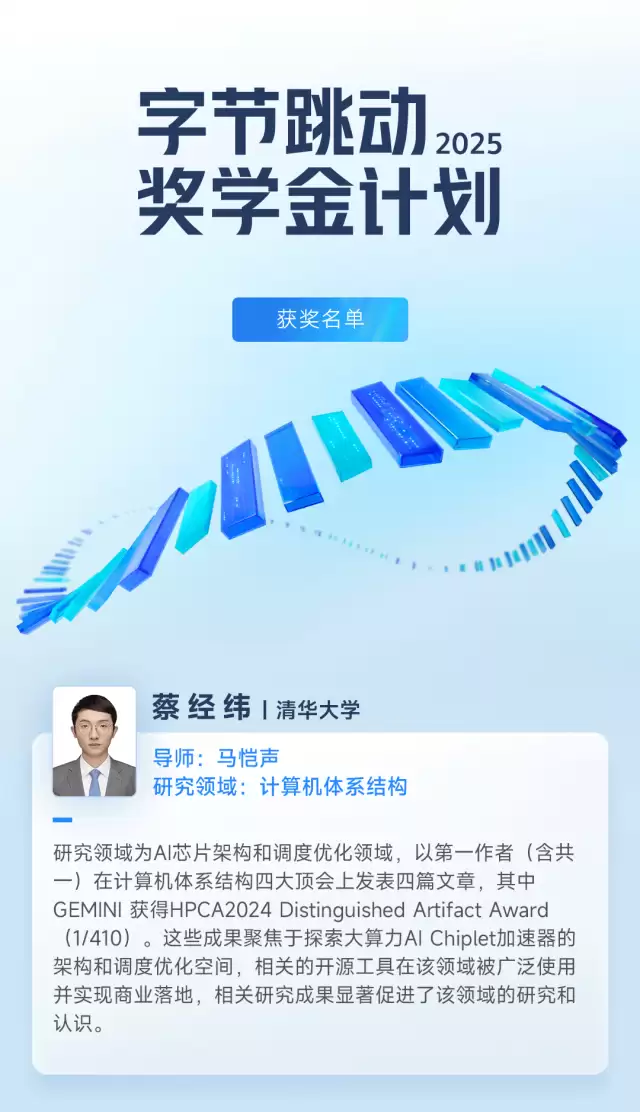 2025 字节跳动奖学金名单公布:奖学金增至 20 万元,并为导师追加 10 万元