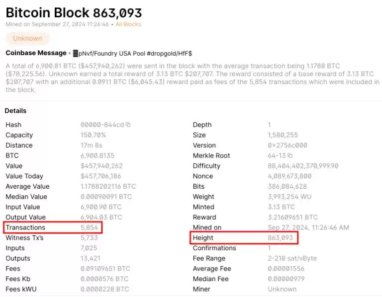 什么是比特币区块?如何运作?比特币区块全面介绍