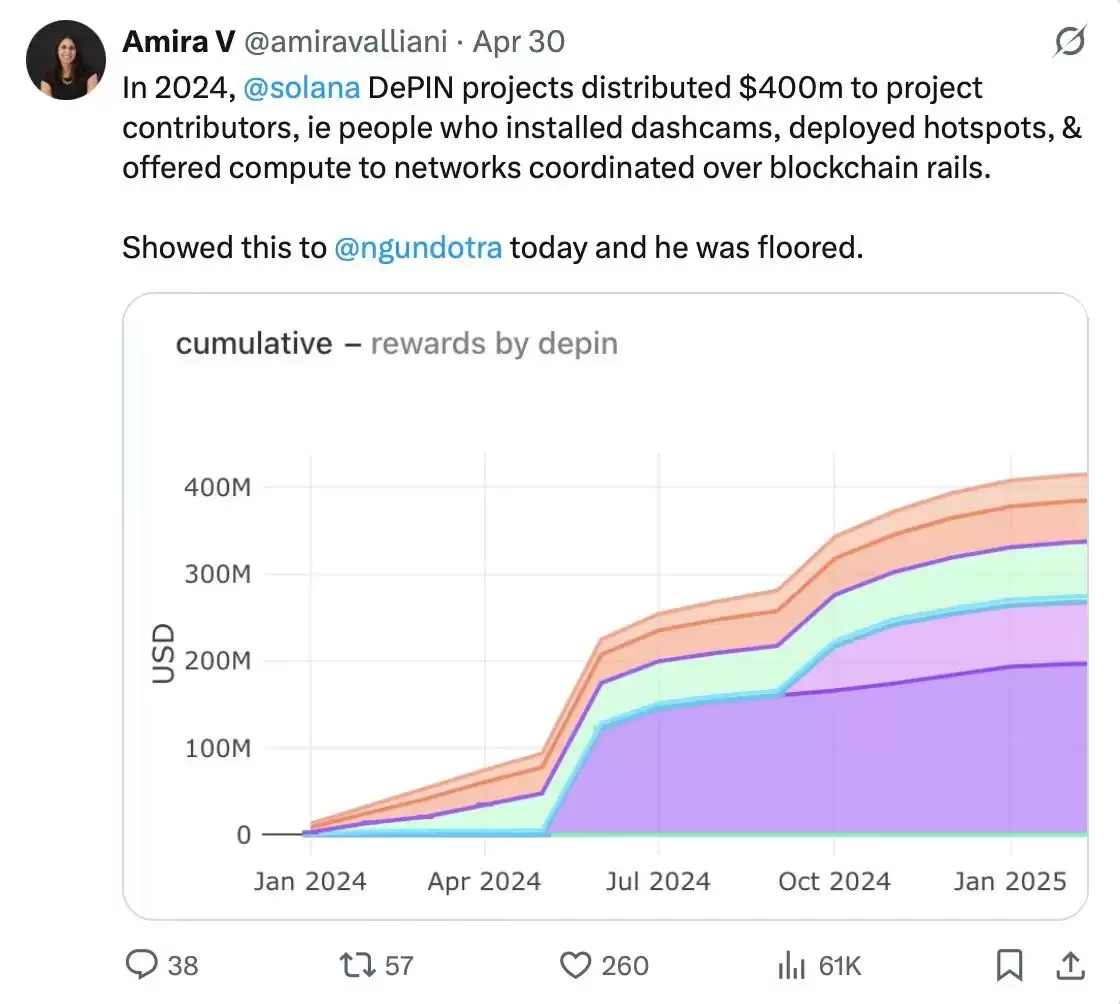 SOL 值得长抱吗？拆解Solana 生态潜藏的多重引擎
