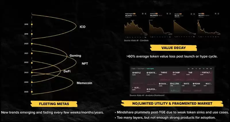 什么是Redacted Coin(RDAC)币？Redacted Coin空投及上市公告