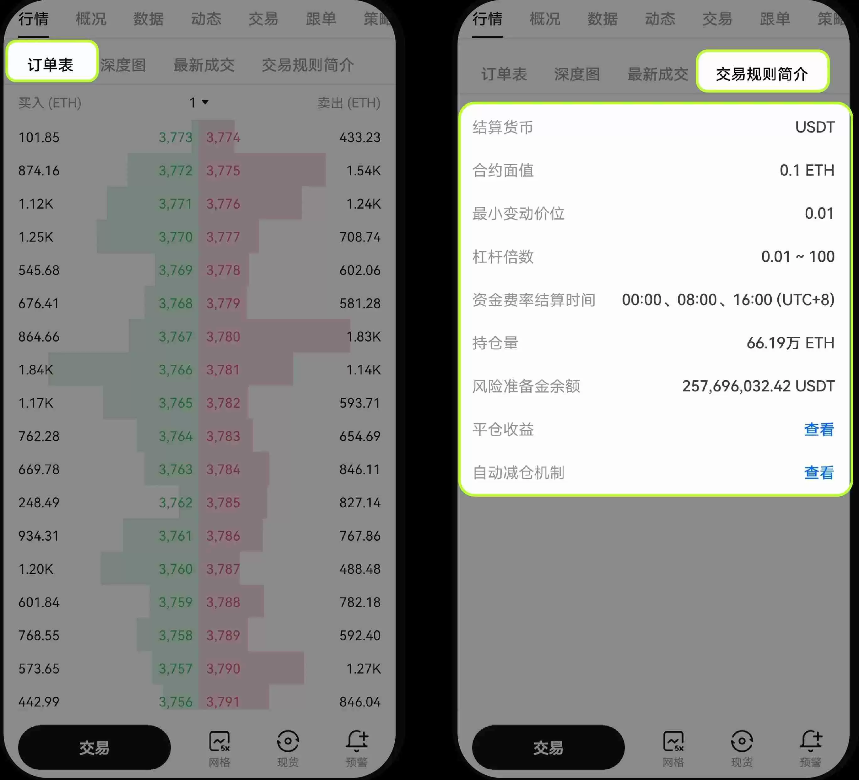 欧意K线图如何设置?常见问题及设置指南